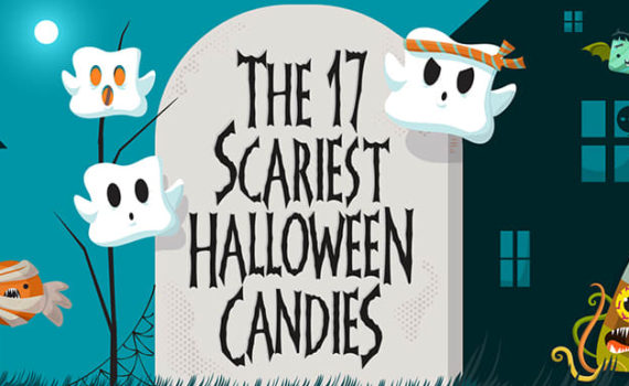 Halloween Candy - The 17 Scariest