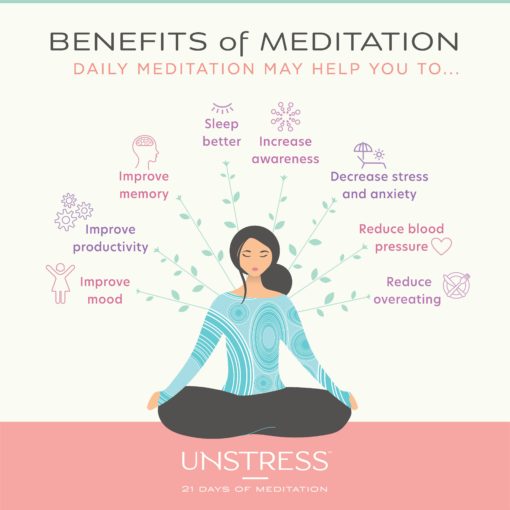 Unstress Meditation