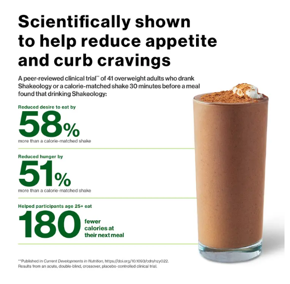 Shakeology - Over 1 Billion Servings Sold