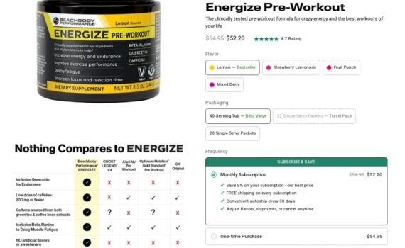 Benefits of Quercetin and Beta-Alanine