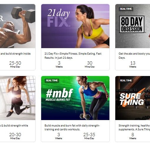 BODi Workout Programs for Weight Loss