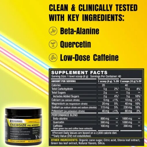 Benefits of Drinking Beachbody Performance Energize