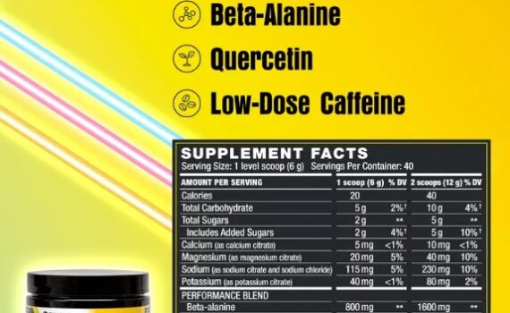 Benefits of Drinking Beachbody Performance Energize