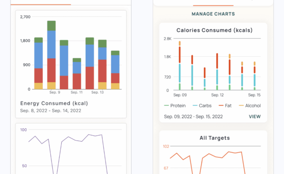 Cronometer Nutrition Tracking App