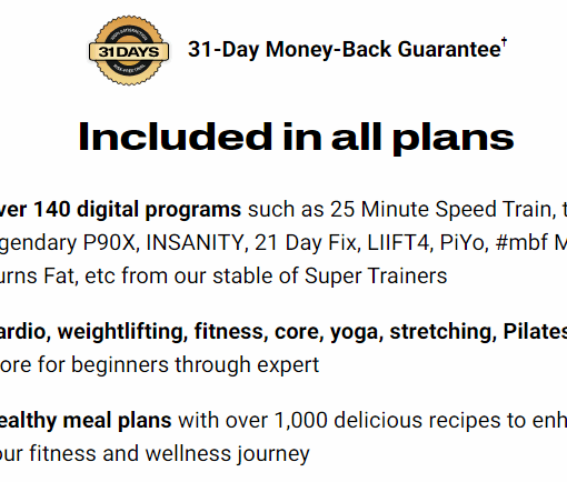 How Do BODi Subscriptions Compare