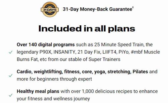 How Do BODi Subscriptions Compare