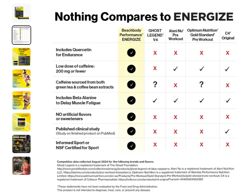 Quercetin and Beta-Alanine for Endurance