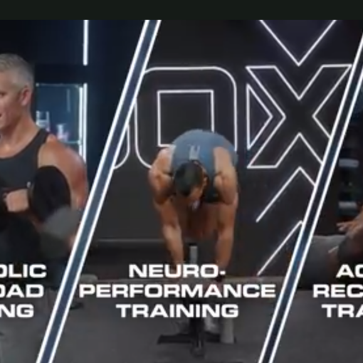 How P90X Generation Next Works