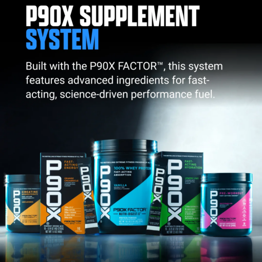 The P90X Supplements System