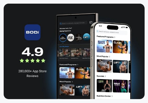 The BODi App is Currently Rated 4.9 in the App Store with Over 280K App Store Reviews