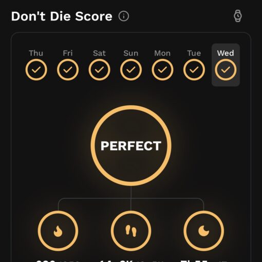 Today's Don't Die app score