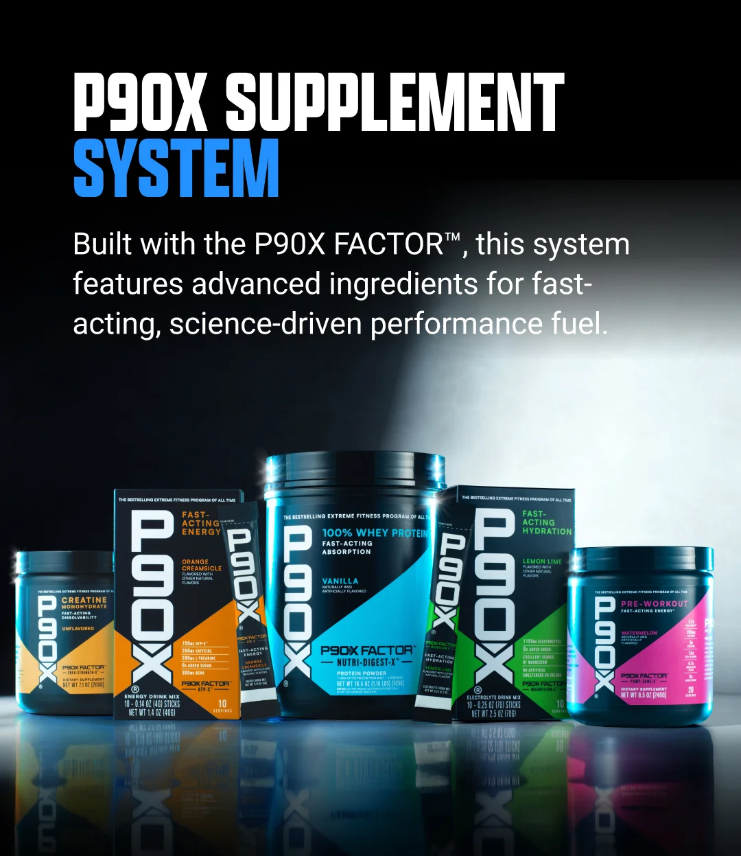 P90X Performance Supplements