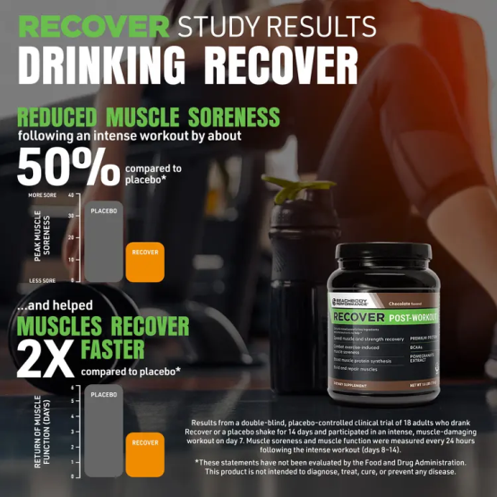 Performance Recover Post Workout