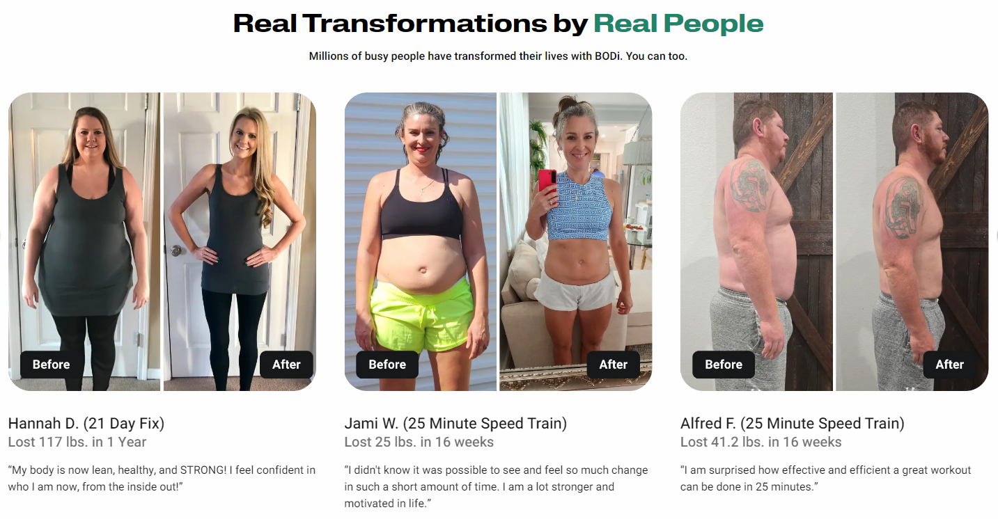 Real Transformations by Real People